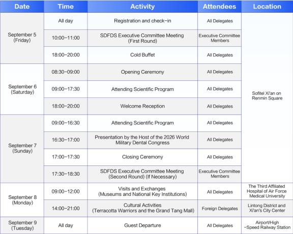 SDFDS Annual Meeting 2025 - Programme
