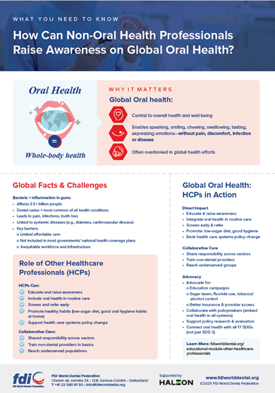 Raising Awareness of Oral Health and Global Oral Health Infographic