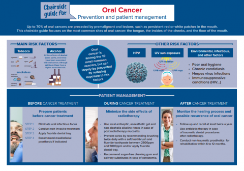 Oral cancer_Chairside Guide