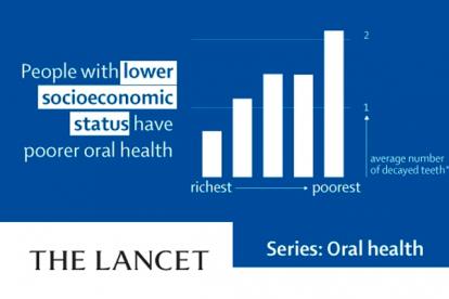 FDI_oral health_Lancet article