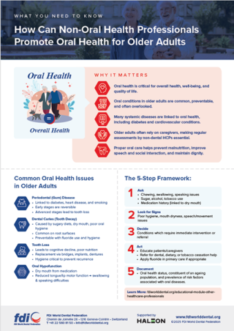 Oral Health of Older Adults